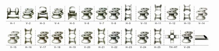 不銹鋼焊管模具 中牌機(jī)械專業(yè)制造<a href='http://www.cryptastellarx.com/pro/' target='_blank' title='制管機(jī)' ><strong>制管機(jī)</strong></a>,<a href='http://www.cryptastellarx.com/pro/' target='_blank' title='不銹鋼制管機(jī)' ><strong>不銹鋼制管機(jī)</strong></a>,流體管制管機(jī),焊管機(jī)械,焊管設(shè)備,焊管機(jī)組整廠設(shè)備應(yīng)用方案提供商