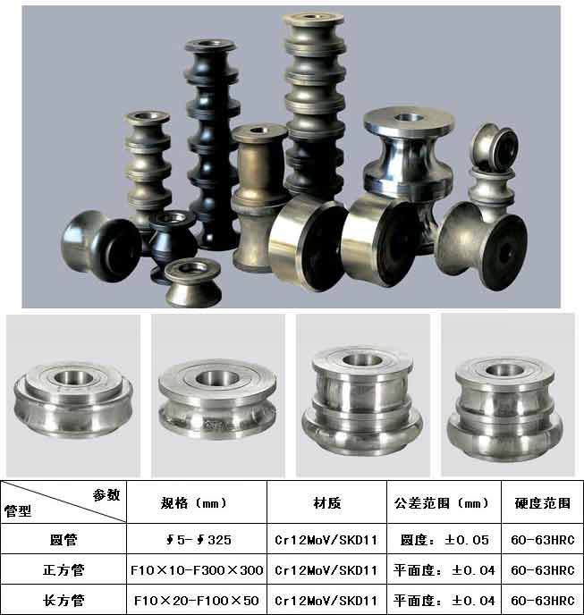 焊管模具 中牌機(jī)械專業(yè)制造<a href='http://www.cryptastellarx.com/pro/' target='_blank' title='制管機(jī)' ><strong>制管機(jī)</strong></a>,<a href='http://www.cryptastellarx.com/pro/' target='_blank' title='不銹鋼制管機(jī)' ><strong>不銹鋼制管機(jī)</strong></a>,流體管制管機(jī),焊管機(jī)械,焊管設(shè)備,焊管機(jī)組整廠設(shè)備應(yīng)用方案提供商